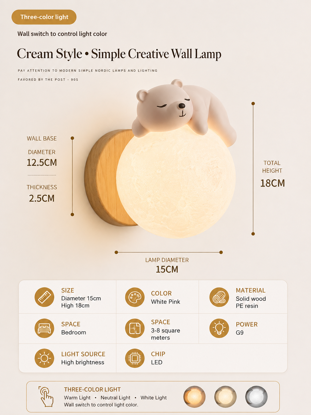 Luna & Friends Wall Lamp