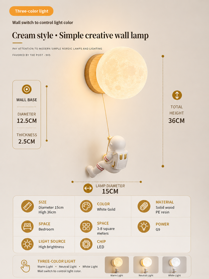 Luna & Friends Wall Lamp