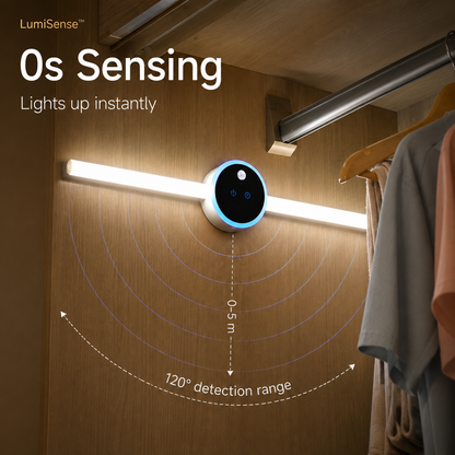 LumiSense Smart Motion Light Pro