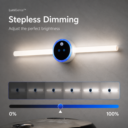 LumiSense Smart Motion Light Pro