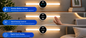 LumiSense Smart Motion Light Pro
